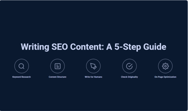 Writing-seo-content